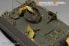 Voyager Model PE35913 Modern U.S.M113A1 armored personnel carrier For AFV CLUB 1/35